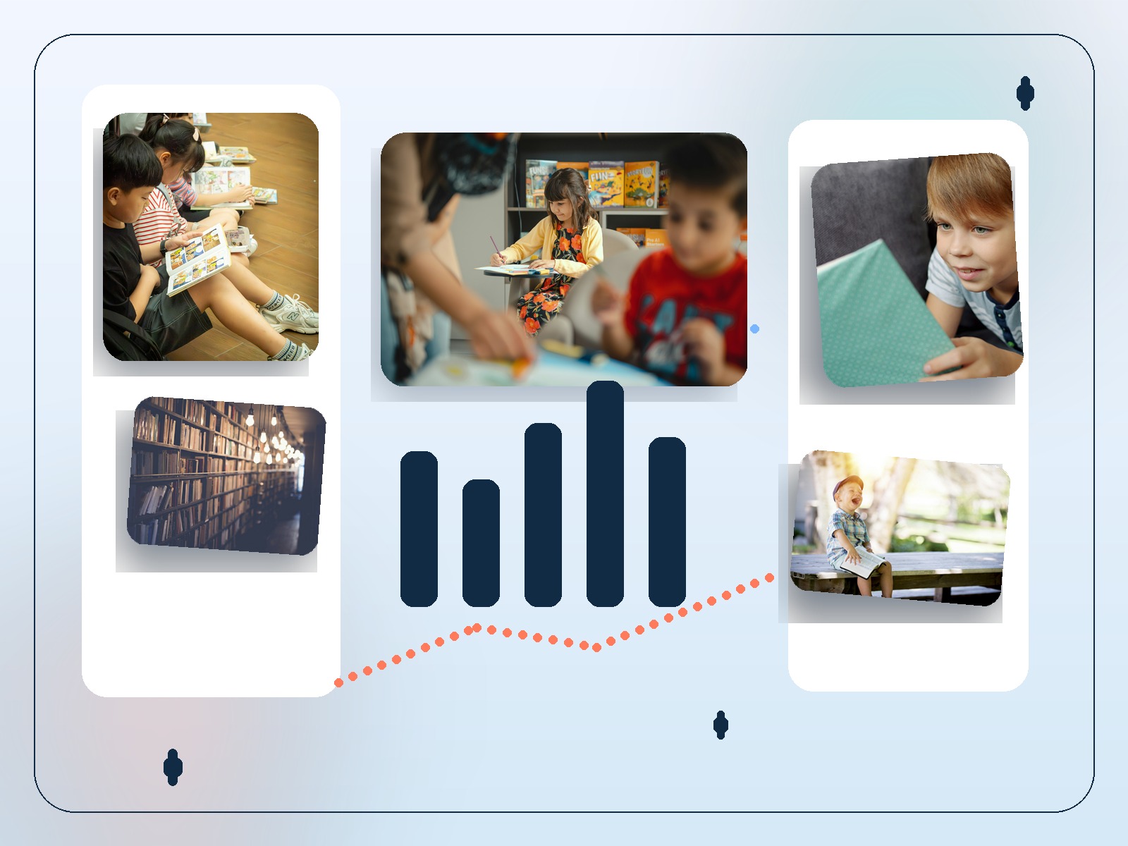Composite artwork showing children reading, classroom learning, and evidence-inspired charts
